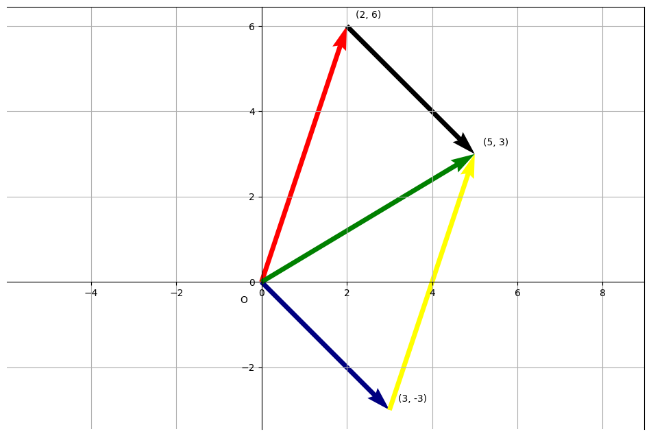 ../../_images/b1f84176a37b976e5c7586c8eb8a6f8513b2375d8945dc61ebbc85a4bd4216db.png