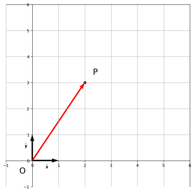 ../../_images/fd7e35a2a298228f60854356b58ed2f401efba8c22867a525f8ad936cf9c5ac3.png