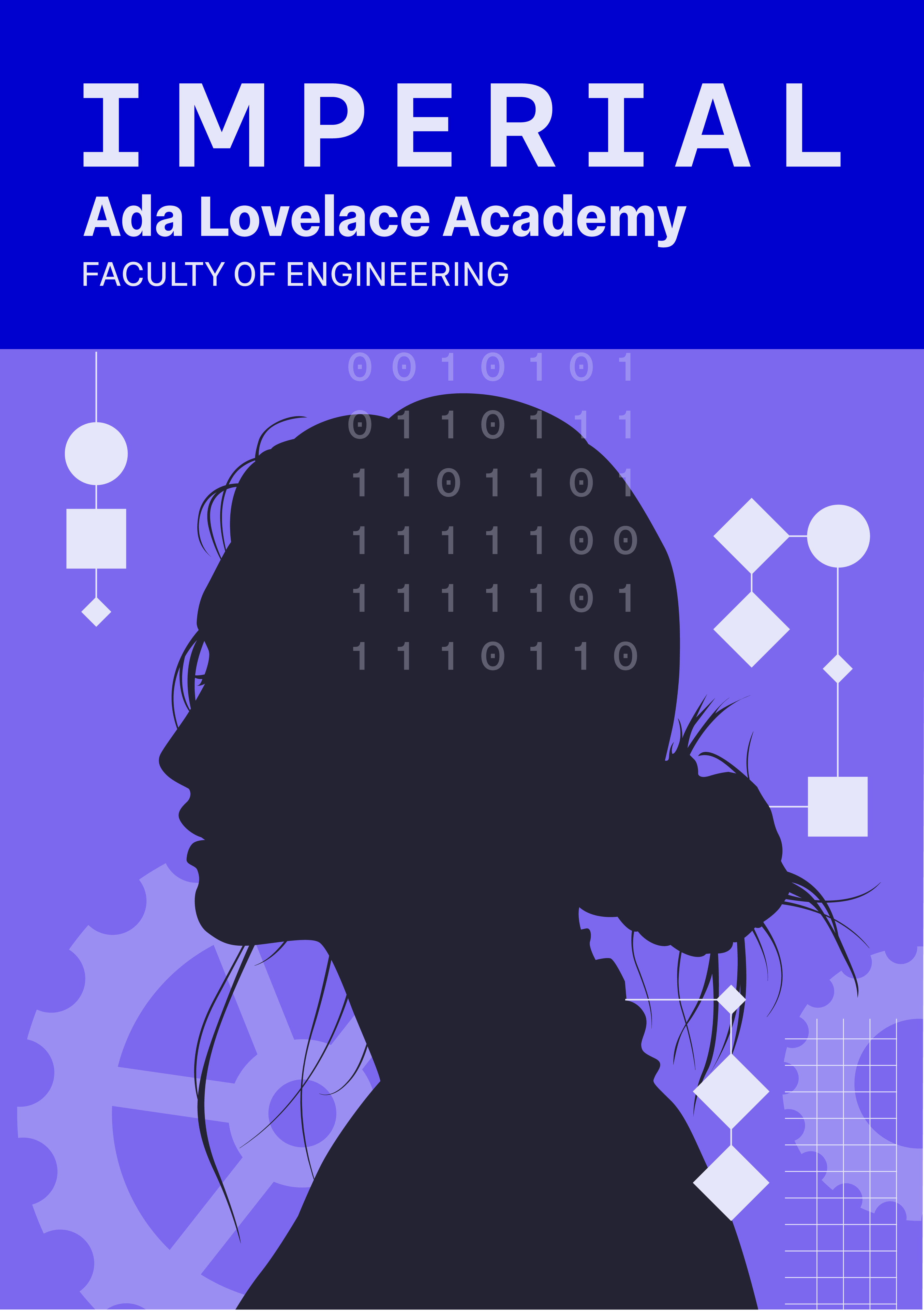 Linear Algebra in Python — READY Presessional Material